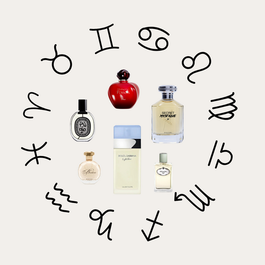 Which fragrance best matches your astrological sign?