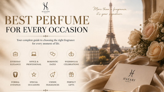 Le meilleur parfum pour chaque occasion : Guide complet des parfums