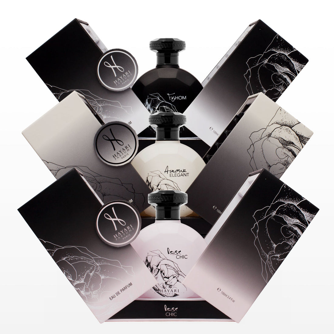 L'art du Layering : Comment superposer les parfums pour un sillage unique ?