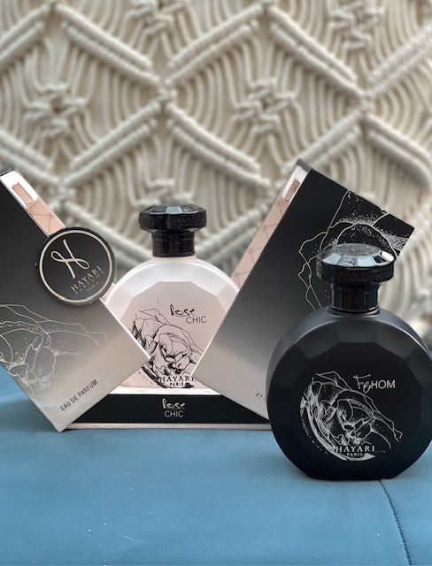 Attirance pour le Parfum Rose et les fragrances florales